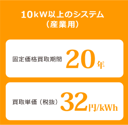 10kW以上のシステム（産業用）