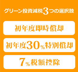 グリーン投資減税3つの選択肢