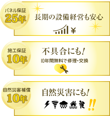 パネル保証25年 長期の設備経営も安心／施工保証10年 不具合にも！10年間無料で修理・交換／自然災害補償10年 自然災害にも！